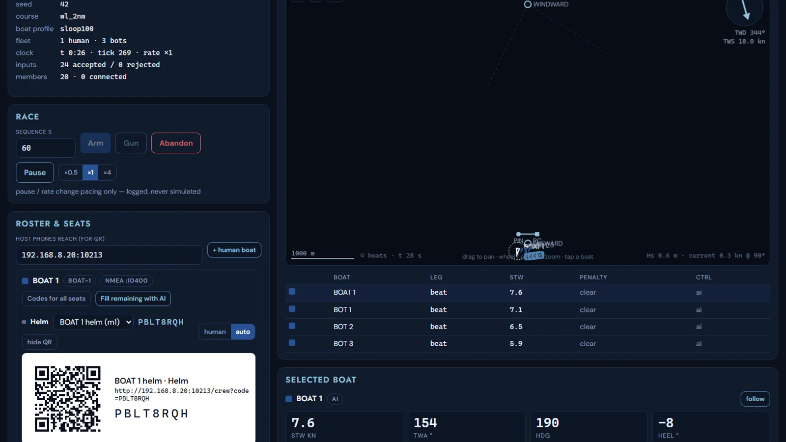 The operator console