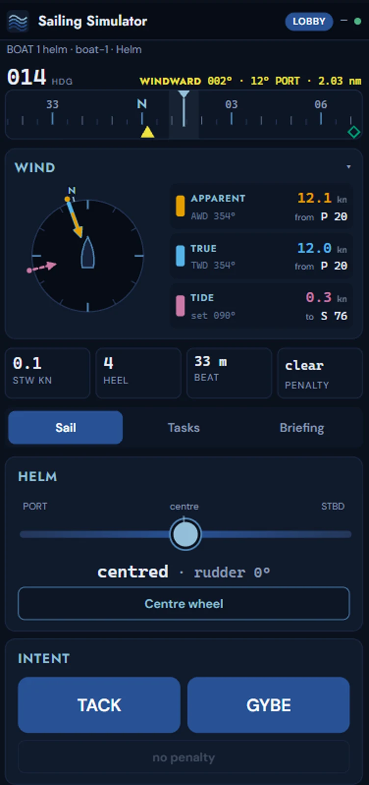 The helm, on a phone