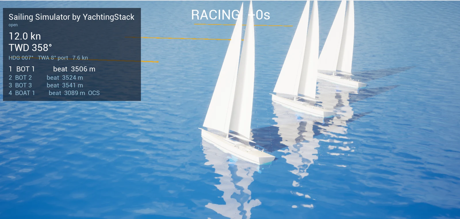 Fleet racing