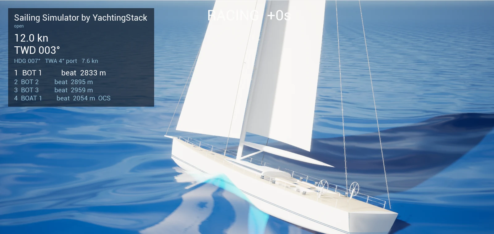 Beyond 3D